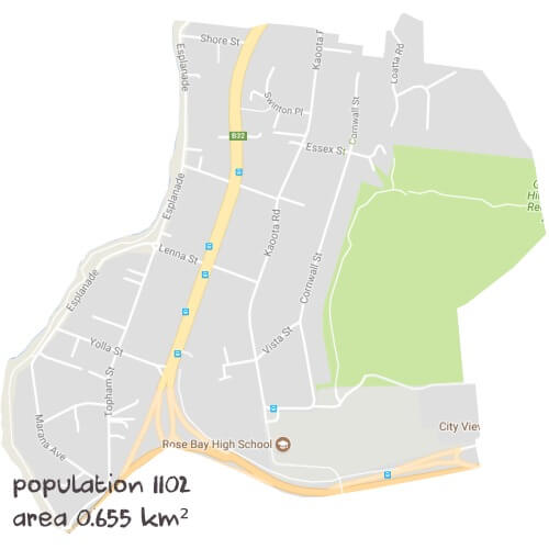 Maths Tutoring Near Me